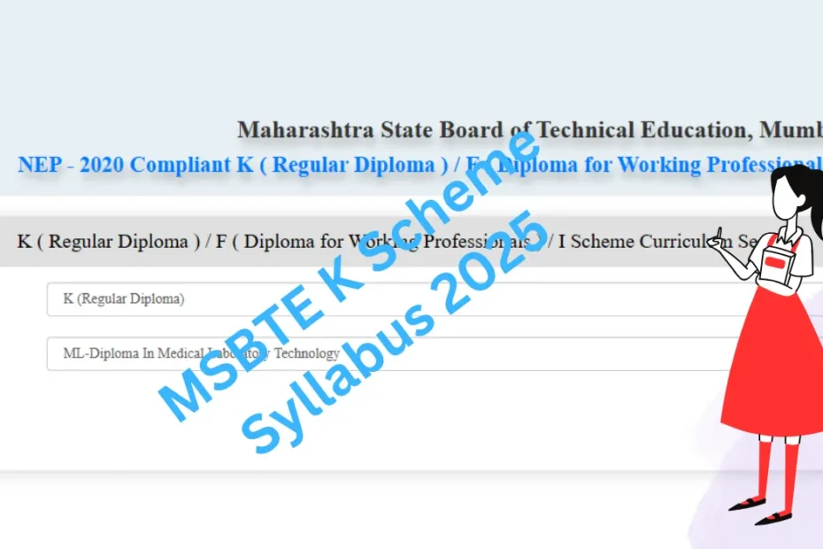 MSBTE K Scheme Syllabus 2025